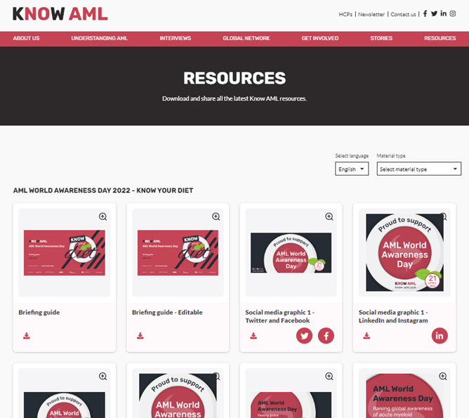 AML AwRNESS DAY 2022