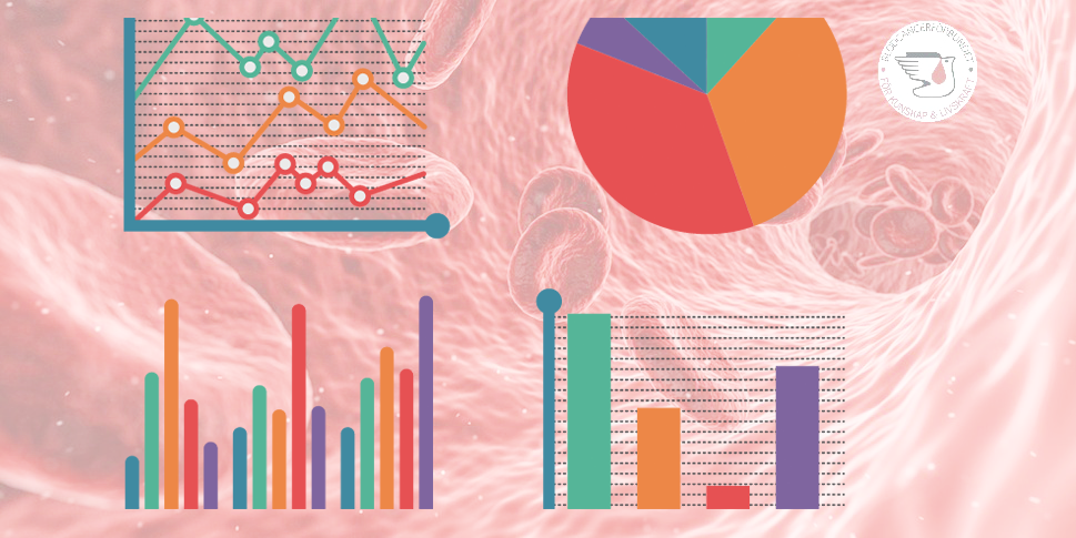 Blodaderinsidan M BLCF Logga 1900B Och Fri Statistikanimering Montage