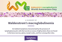 WM utbildningsfolder engelska för vårdpersonal IWMF