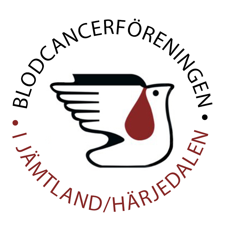 Logotypen Liggande